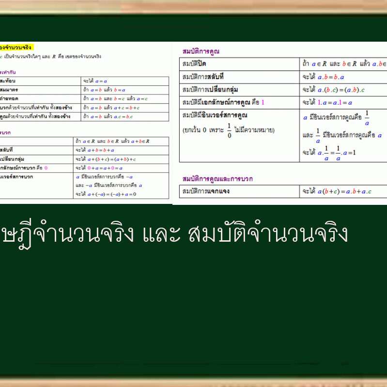 ทฤษฎีจำนวนจริง และ สมบัติจำนวนจริง ทฤษฎีจำนวนจริง และ สมบัติจำนวนจริง