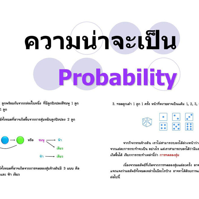 เรี่องวิธีจัดหมู่ และวิธีเรียงสับเปลี่ยน