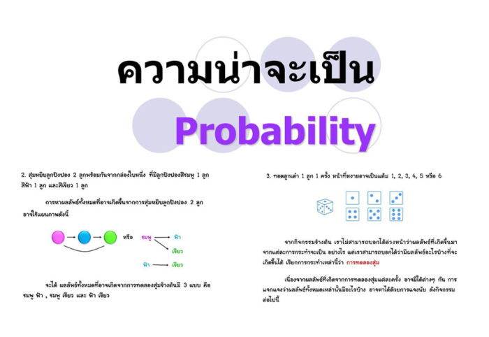 เรี่องวิธีจัดหมู่ และวิธีเรียงสับเปลี่ยน