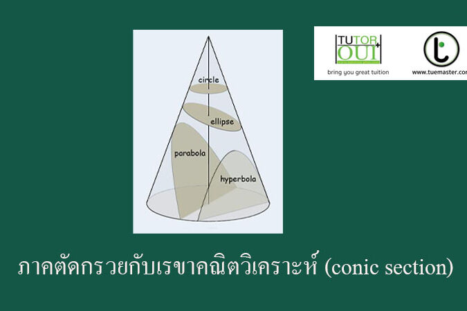 conic section