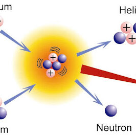 nuclear-fusion