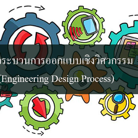 กระบวนการออกแบบเชิงวิศวกรรม กระบวนการออกแบบเชิงวิศวกรรม (Engineering Design Process)
