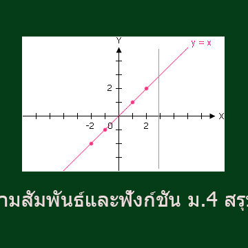 ความสัมพันธ์และฟังก์ชัน ม.4 สรุป