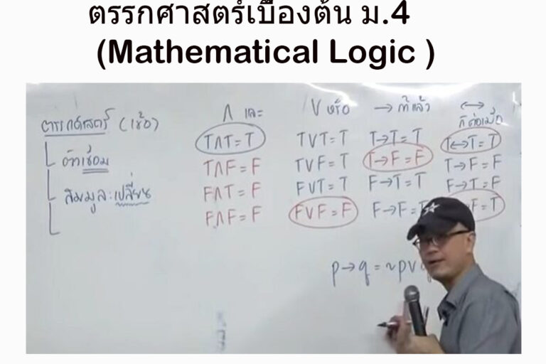 ตรรกศาสตร์เบื้องต้น ม.4 (Mathematical Logic )