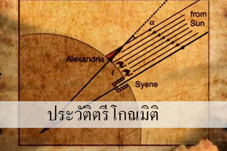 ประวัติตรีโกณมิติ