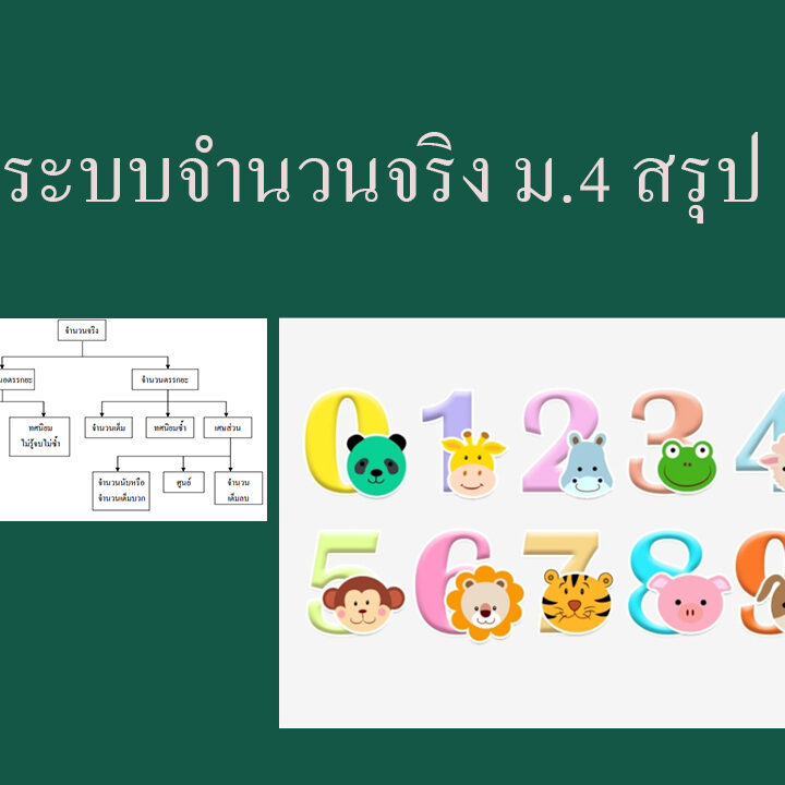 ระบบจํานวนจริง ม.4 สรุป