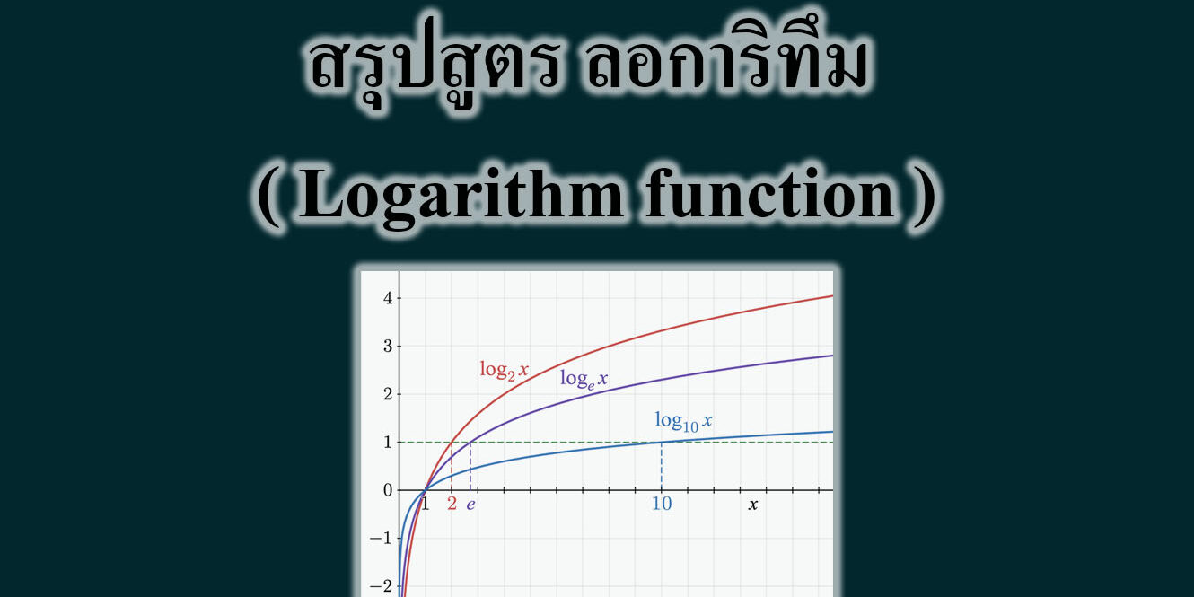 สรุปสูตร ลอการิทึม ( Logarithm function )