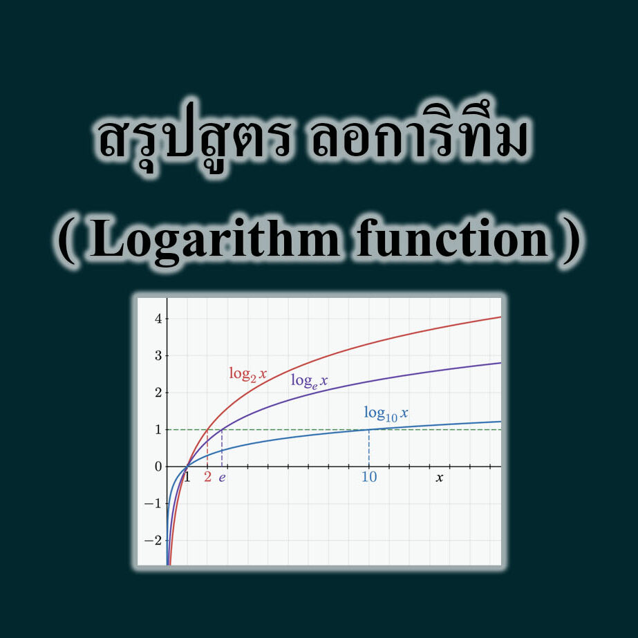 สรุปสูตร ลอการิทึม ( Logarithm function ) สรุปสูตร ลอการิทึม ( Logarithm function )