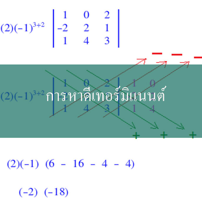 หาดีเทอร์มิแนนต์ หาดีเทอร์มิแนนต์