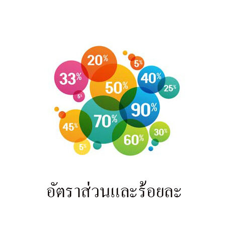อัตราส่วนและร้อยละ