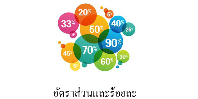 อัตราส่วนและร้อยละ