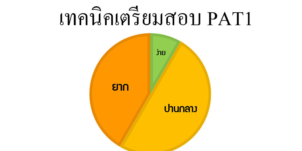 เทคนิคเตรียมสอบ PAT2