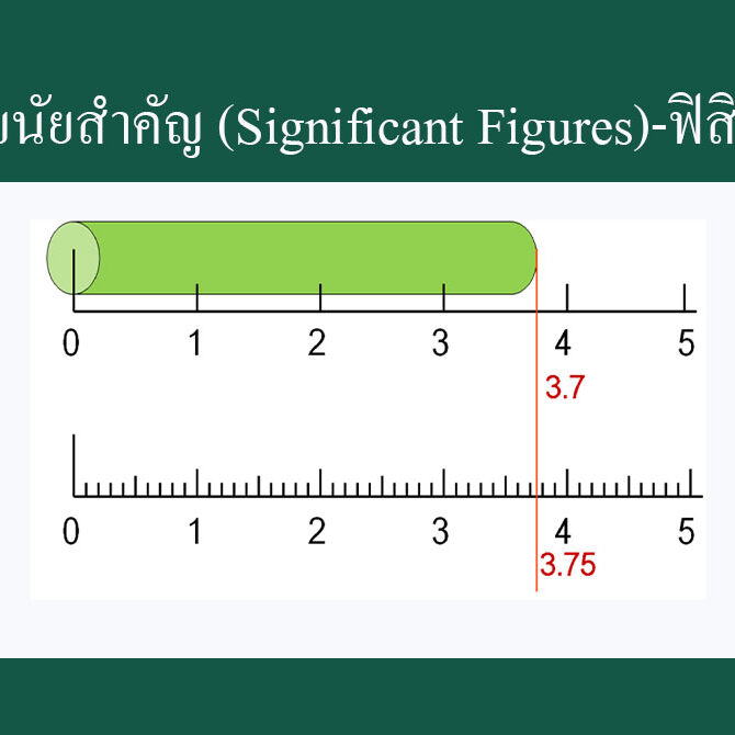 เลขนัยสำคัญ (Significant Figures)-ฟิสิกส์
