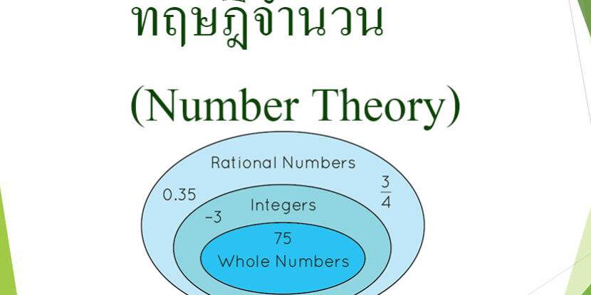 Number Theory Number Theory