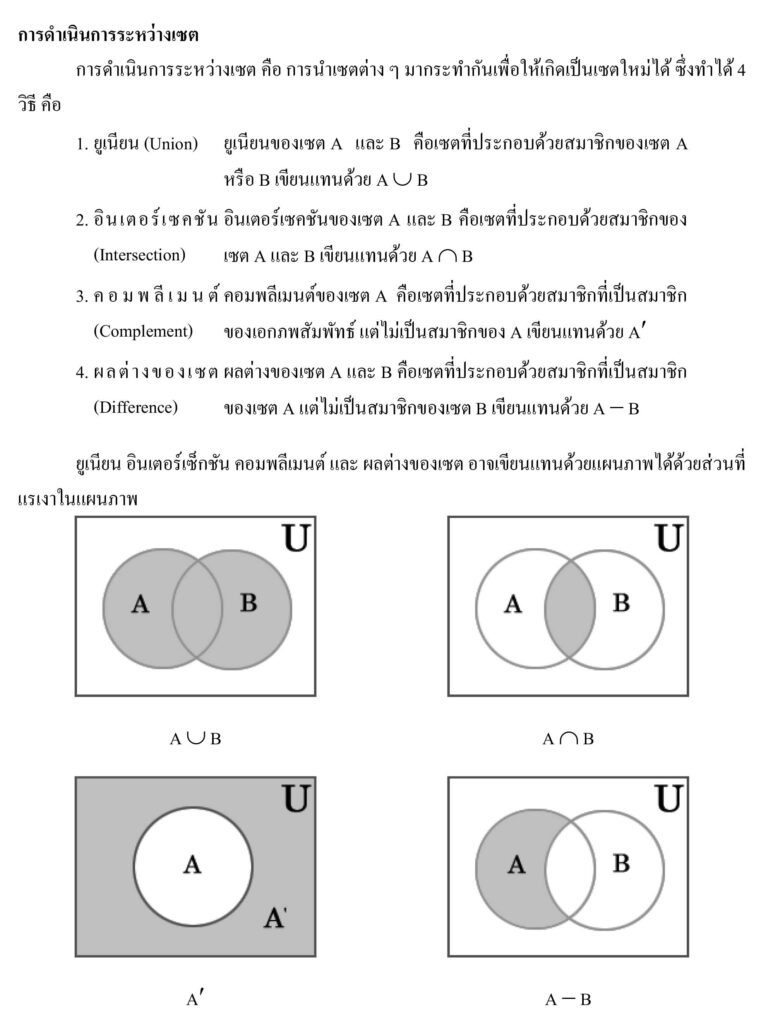 การดำเนินการของเซต