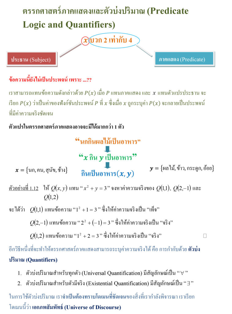 ตรรกศาสตร์