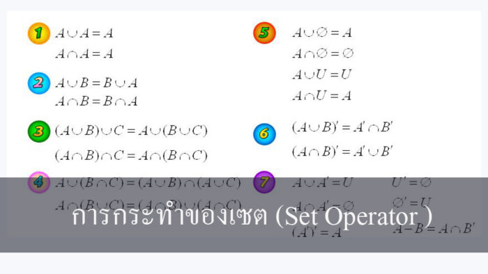 การกระทำของเซต (Set Operator )