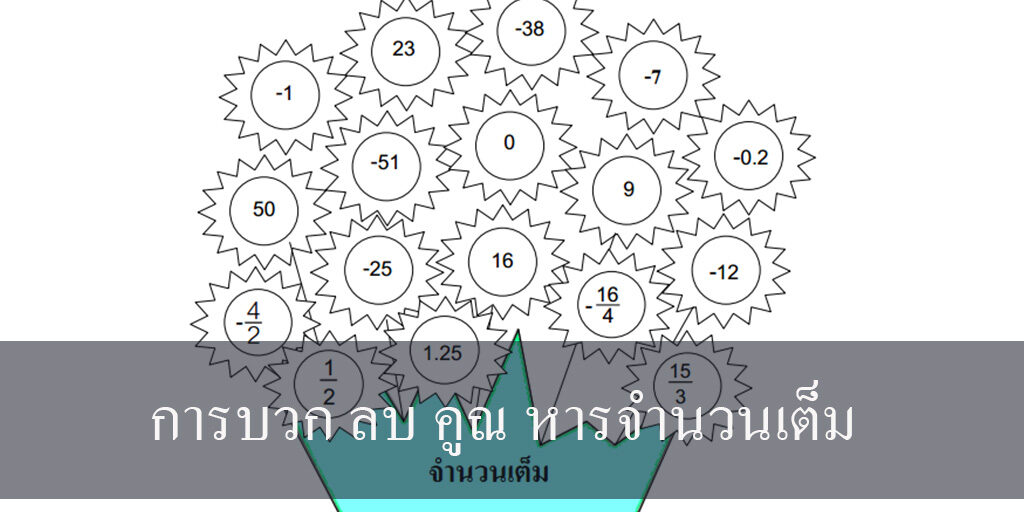 การบวก ลบ คูณ หารจำนวนเต็ม