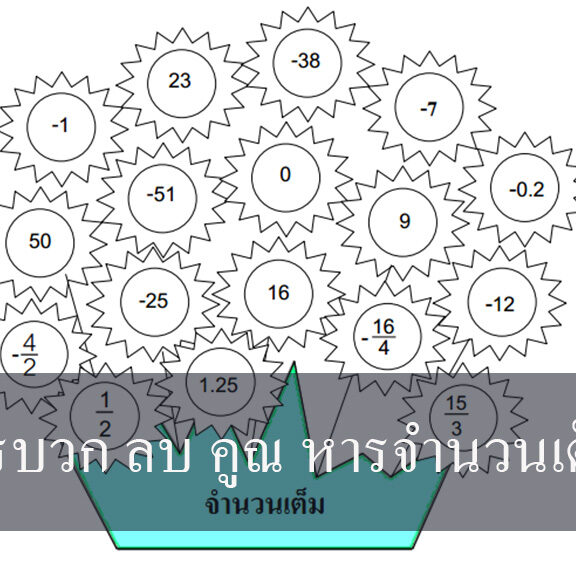 การบวก ลบ คูณ หารจำนวนเต็ม การบวก ลบ คูณ หารจำนวนเต็ม