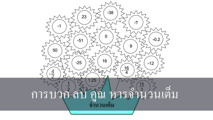 การบวก ลบ คูณ หารจำนวนเต็ม