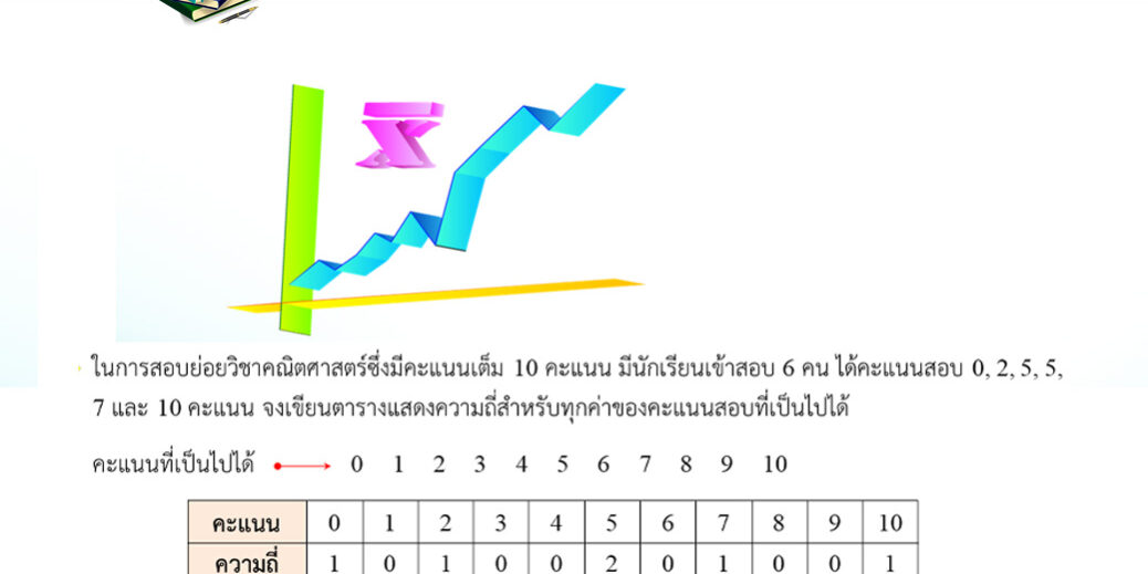 การวิเคราะห์และนำเสนอข้อมูลเชิงปริมาณ