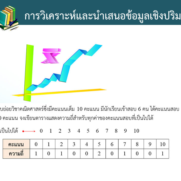 การวิเคราะห์และนำเสนอข้อมูลเชิงปริมาณ