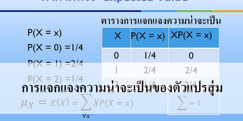 การแจกแจงความน่าจะเป็นของตัวแปรสุ่ม