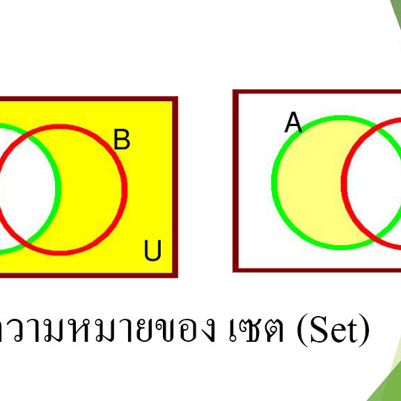  ความหมายของ เซต (Set)