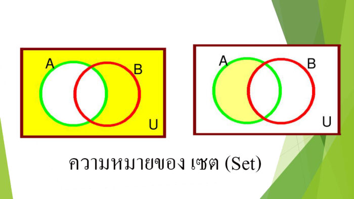   ความหมายของ เซต (Set)
