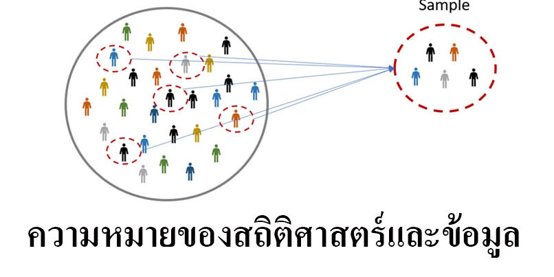 ความหมายของสถิติศาสตร์และข้อมูล