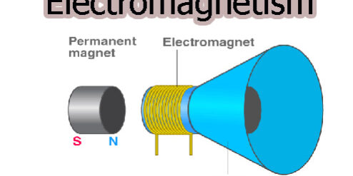 ทฤษฎีแม่เหล็กไฟฟ้า (Electromagnetism)