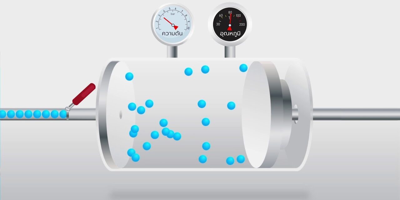 ทฤษฏีจลน์ของแก๊ส