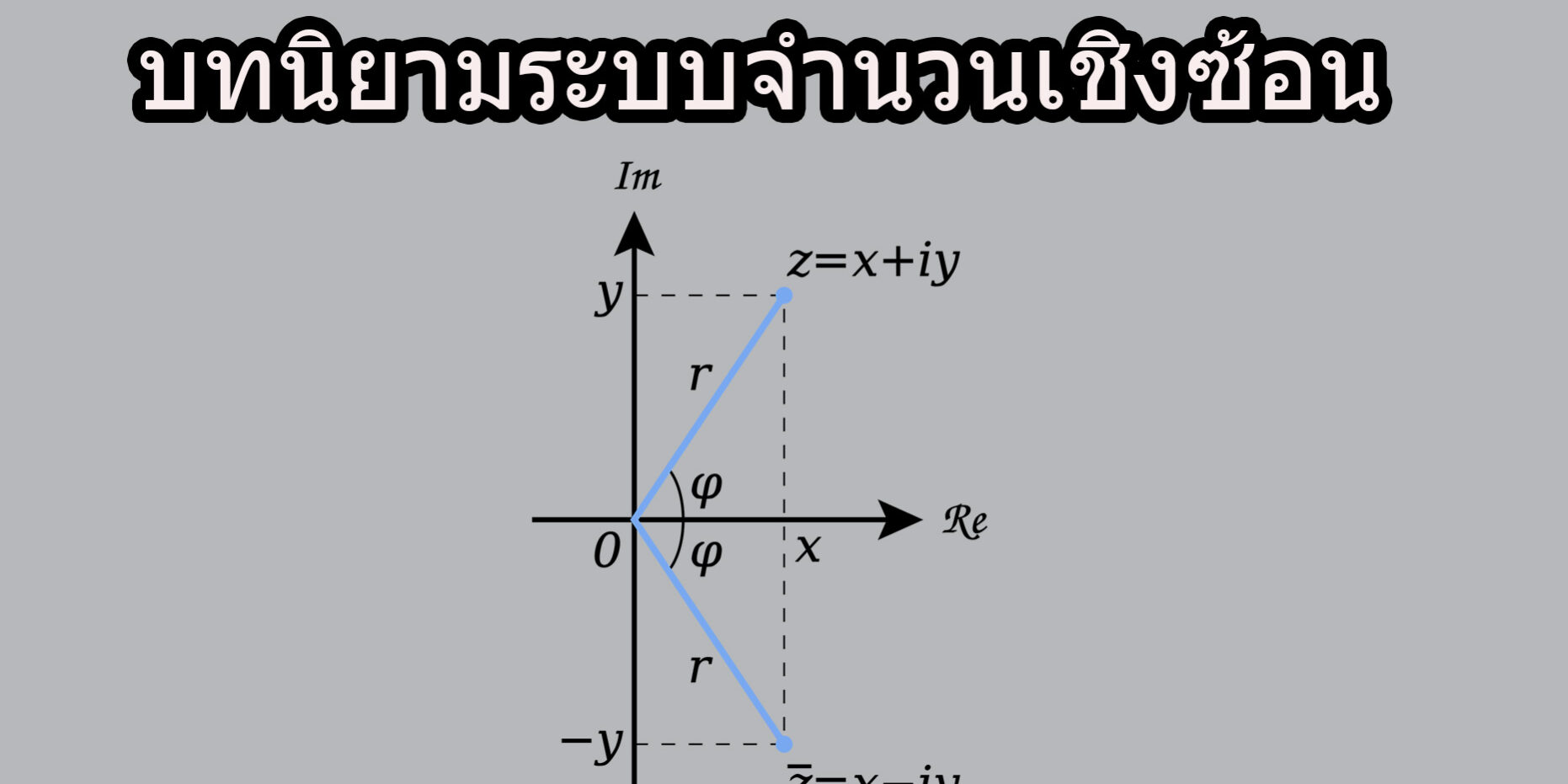 บทนิยามระบบจำนวนเชิงซ้อน