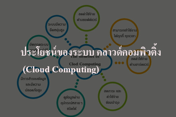 ประโยชน์ของระบบ คลาวด์คอมพิวติ้ง (Cloud Computing)