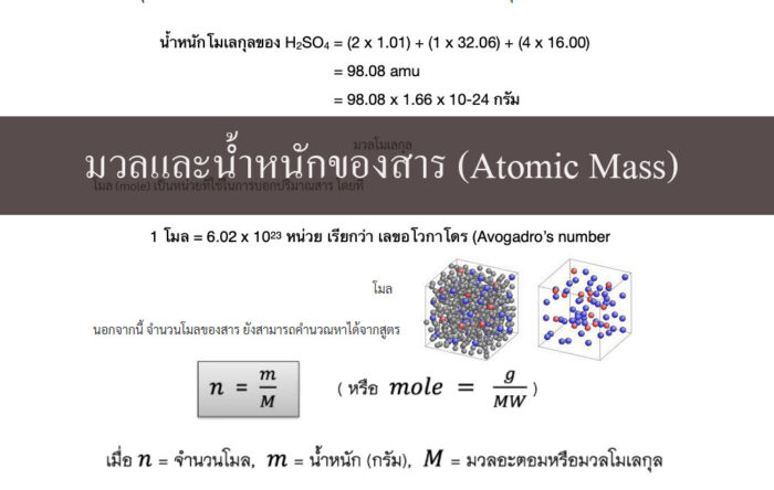 มวลและน้ำหนักของสาร (Atomic Mass)
