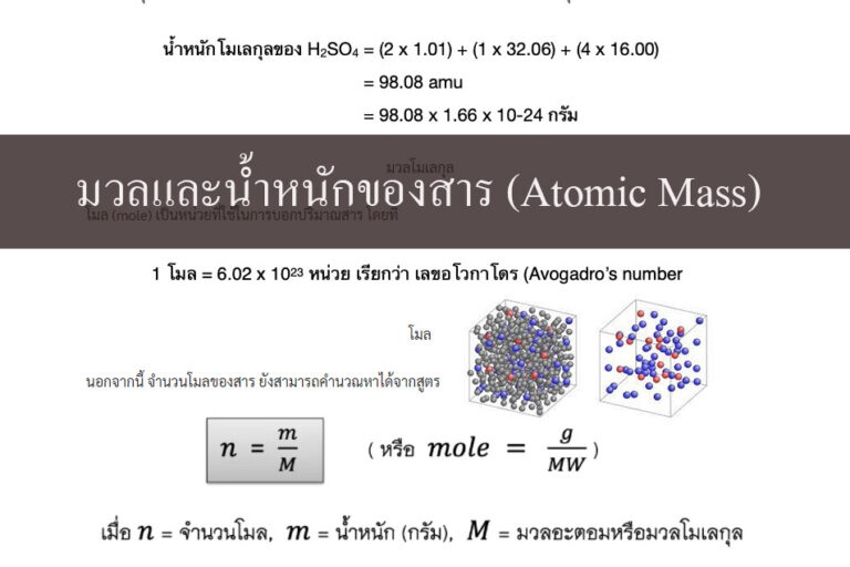 มวลและน้ำหนักของสาร (Atomic Mass)