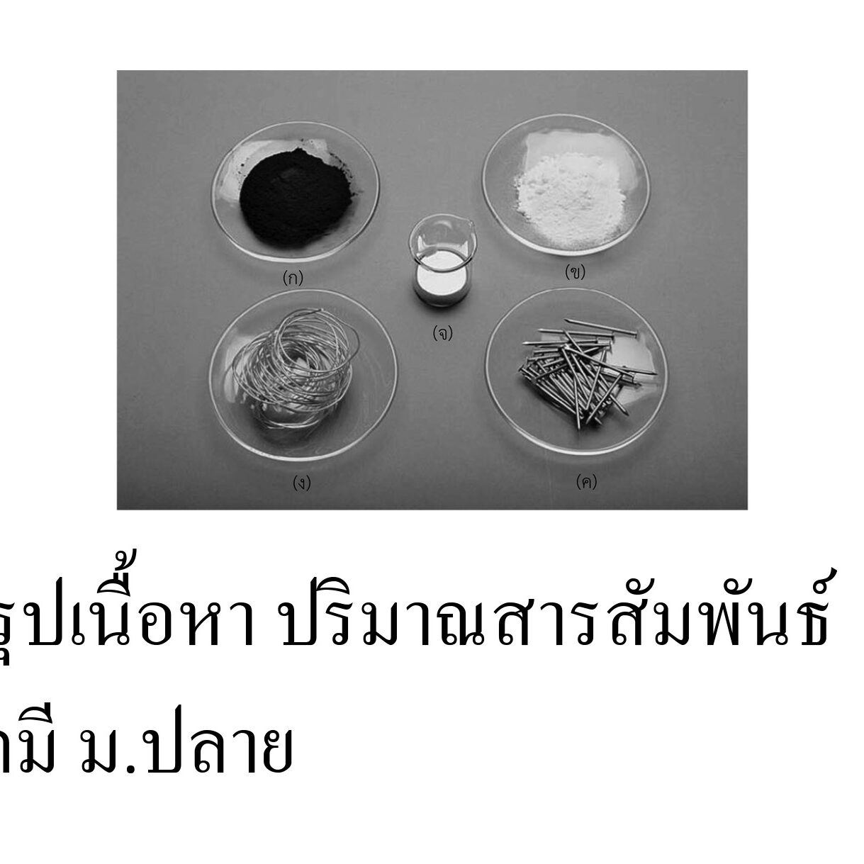 สรุปเนื้อหา ปริมาณสารสัมพันธ์ เคมี ม.ปลาย