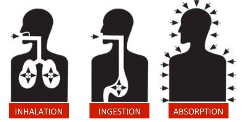 สารเคมีประจำบ้านที่อันตรายควรเก็บให้ห่างจากเด็ก