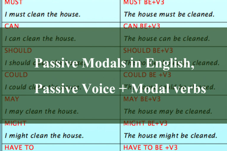 Passive Modals in English, Passive Voice + Modal verbs