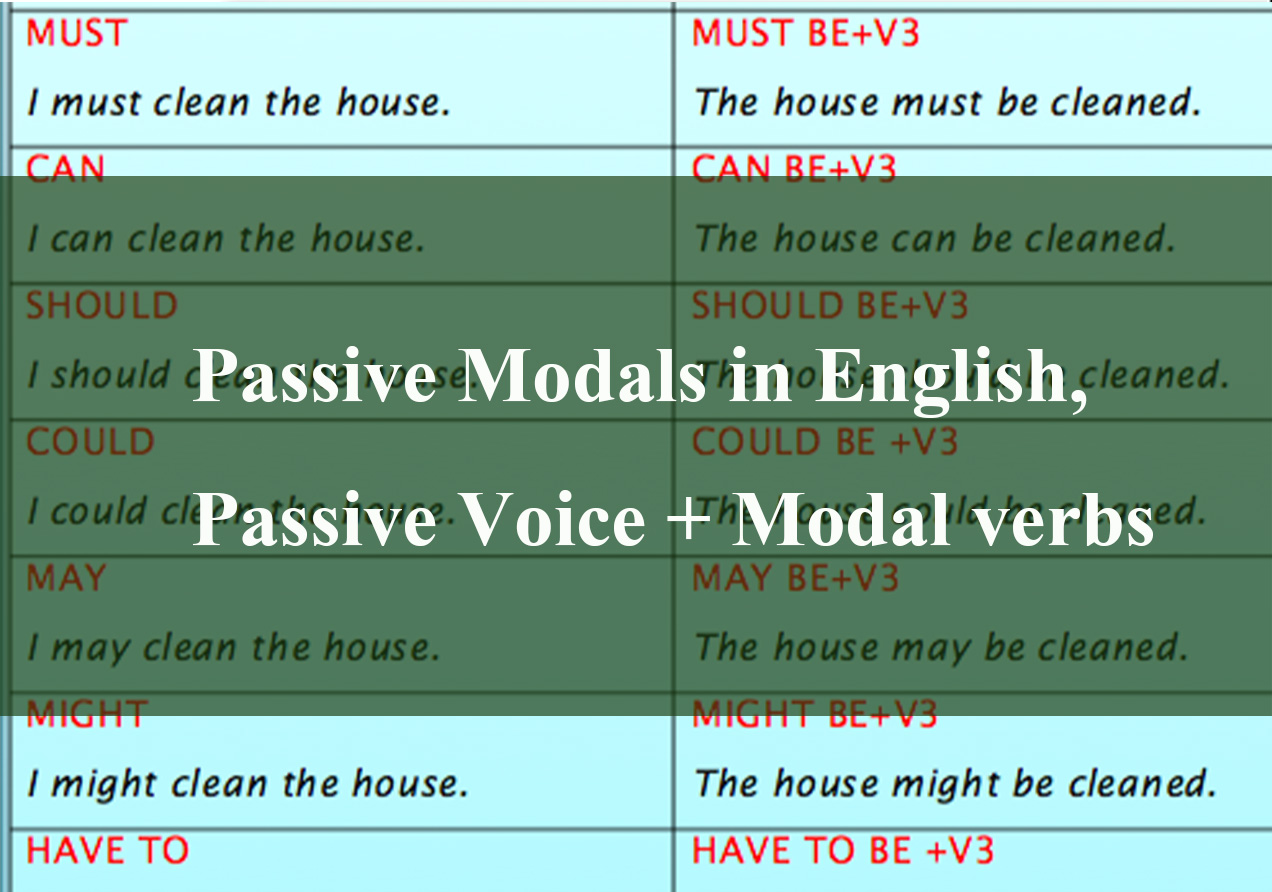  Passive Modals In English Passive Voice Modal Verbs 