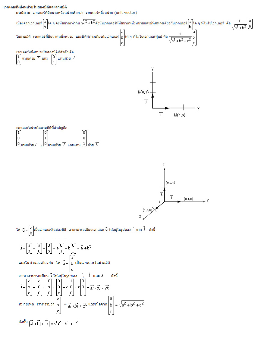 เวกเตอร์ที่มีขนาดหนึ่งหน่วยเรียกว่าเวกเตอร์หนึ่งหน่วย (unit vector)