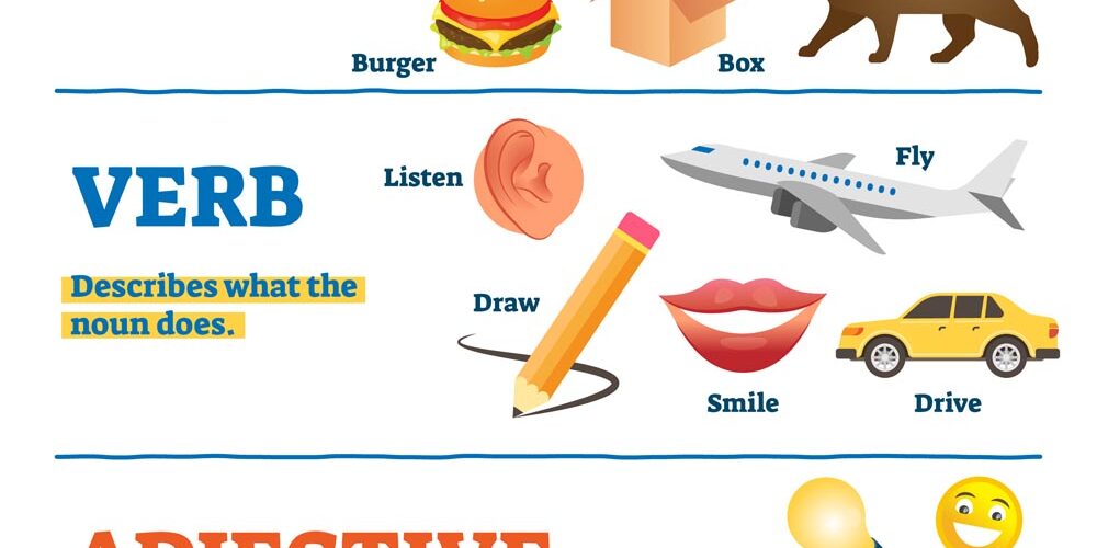 การใช้คำนามเป็นคำคุณศัพท์