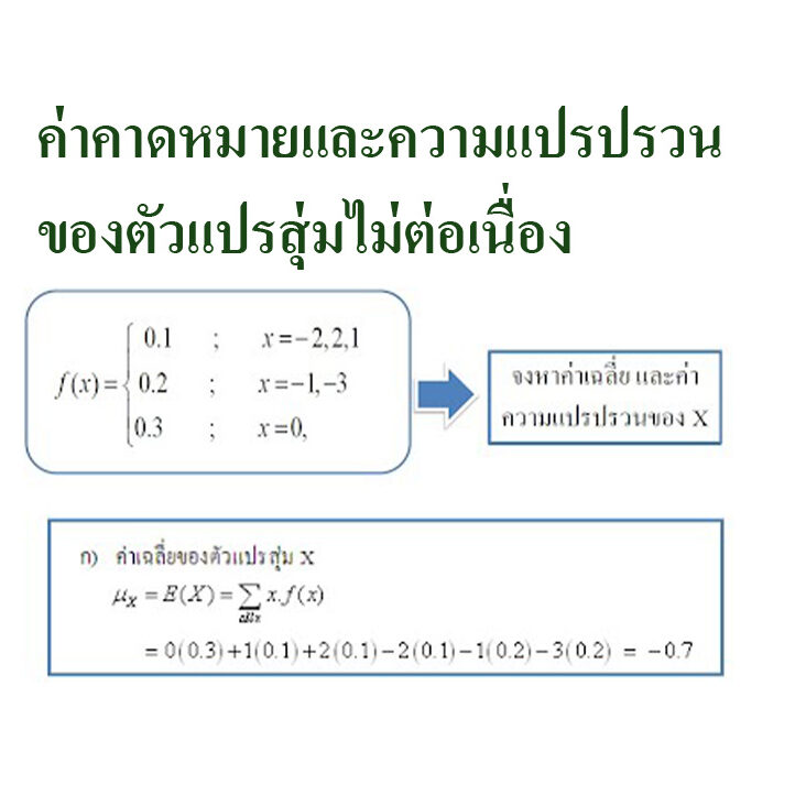 ค่าคาดหมายและความแปรปรวนของตัวแปรสุ่มไม่ต่อเนื่อง