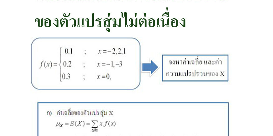 ค่าคาดหมายและความแปรปรวนของตัวแปรสุ่มไม่ต่อเนื่อง