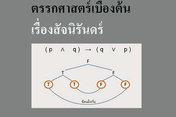 คณิตศาสตร์