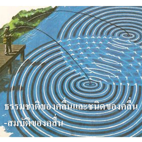 ธรรมชาติของคลื่นและชนิดของคลื่น -สมบัติของคลื่น