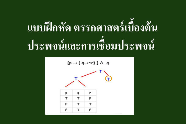 ประพจน์และการเชื่อมประพจน์