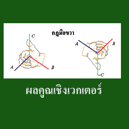 ผลคูณเชิงเวกเตอร์