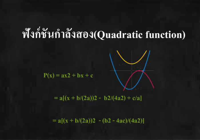 ฟังก์ชันกำลังสอง(Quadratic function)