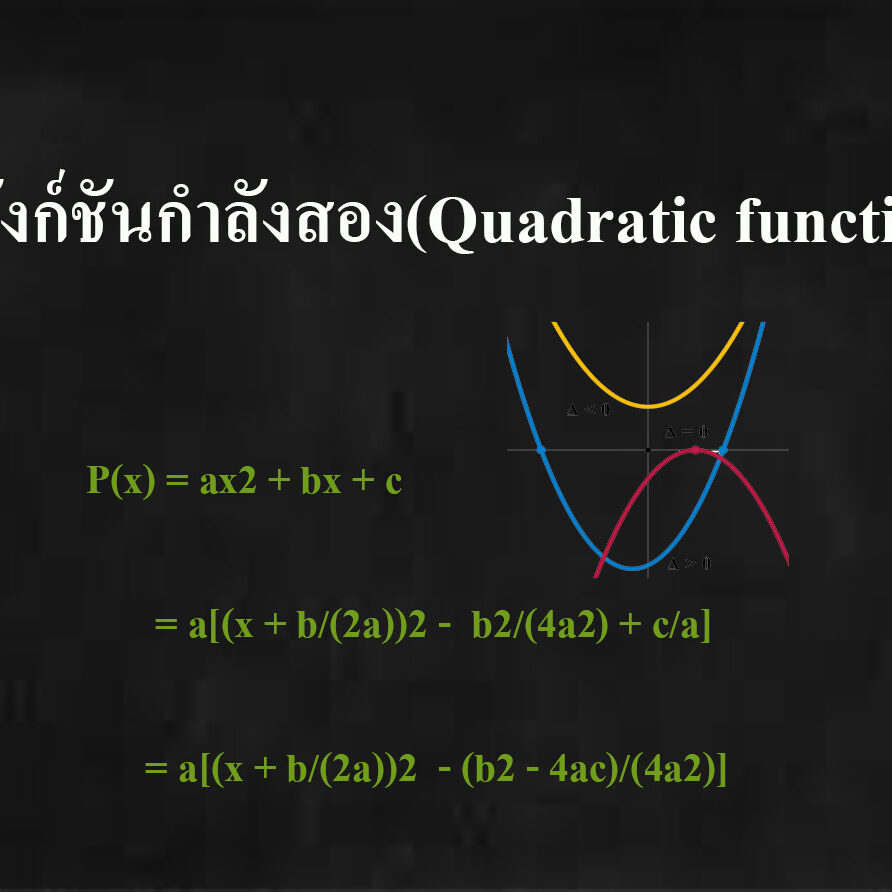 ฟังก์ชันกำลังสอง(Quadratic function)